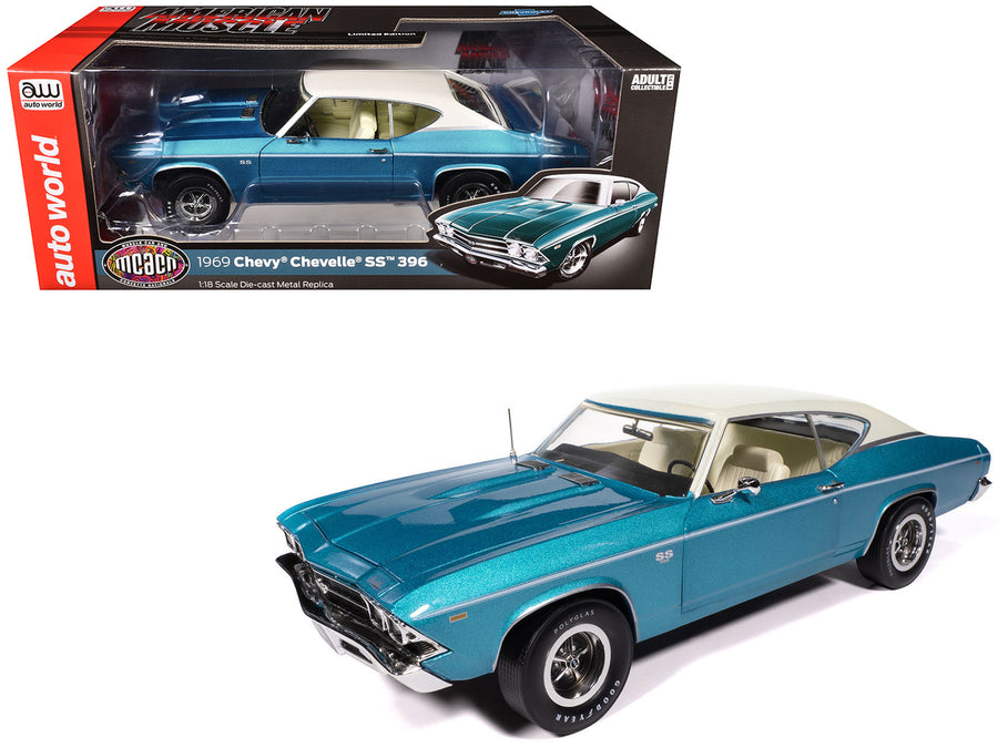 1969 Chevrolet Chevelle SS 396 Azure Turquoise Metallic with White Stripes White Vinyl Top and Interior "Muscle Car & Corvette Nationals" (MCACN) "American Muscle" Series 1/18 Diecast Model Car by Auto World